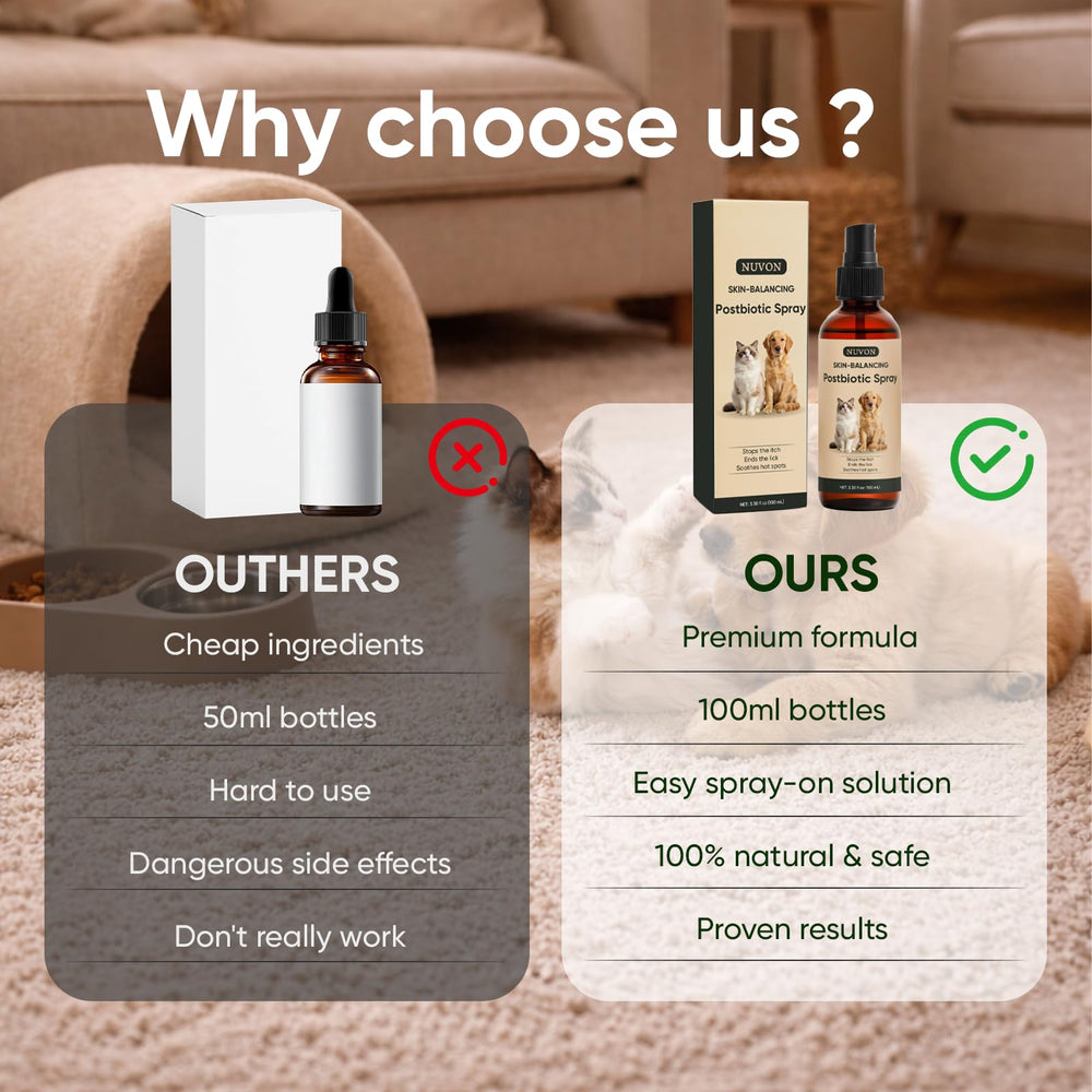 Wanciment NUVON postbiotic spray formula highlights gentle, balanced postbiotics for sensitive skin