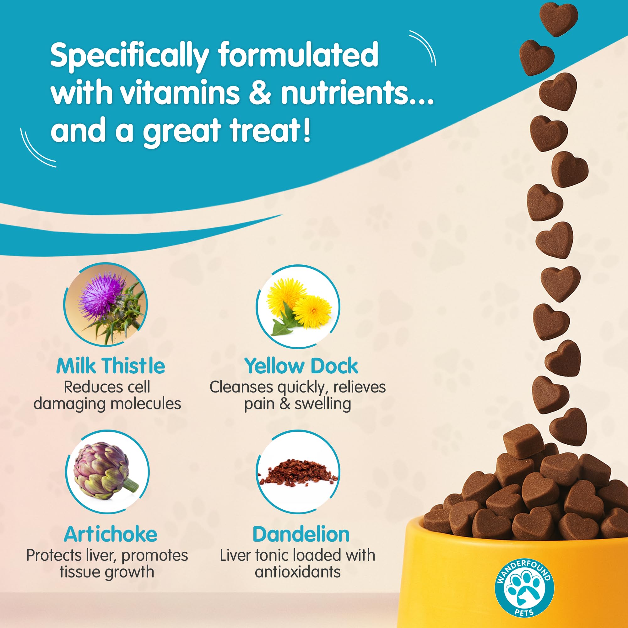 Wanderfound Milk Thistle chews close-up emphasizes palatable daily liver care
