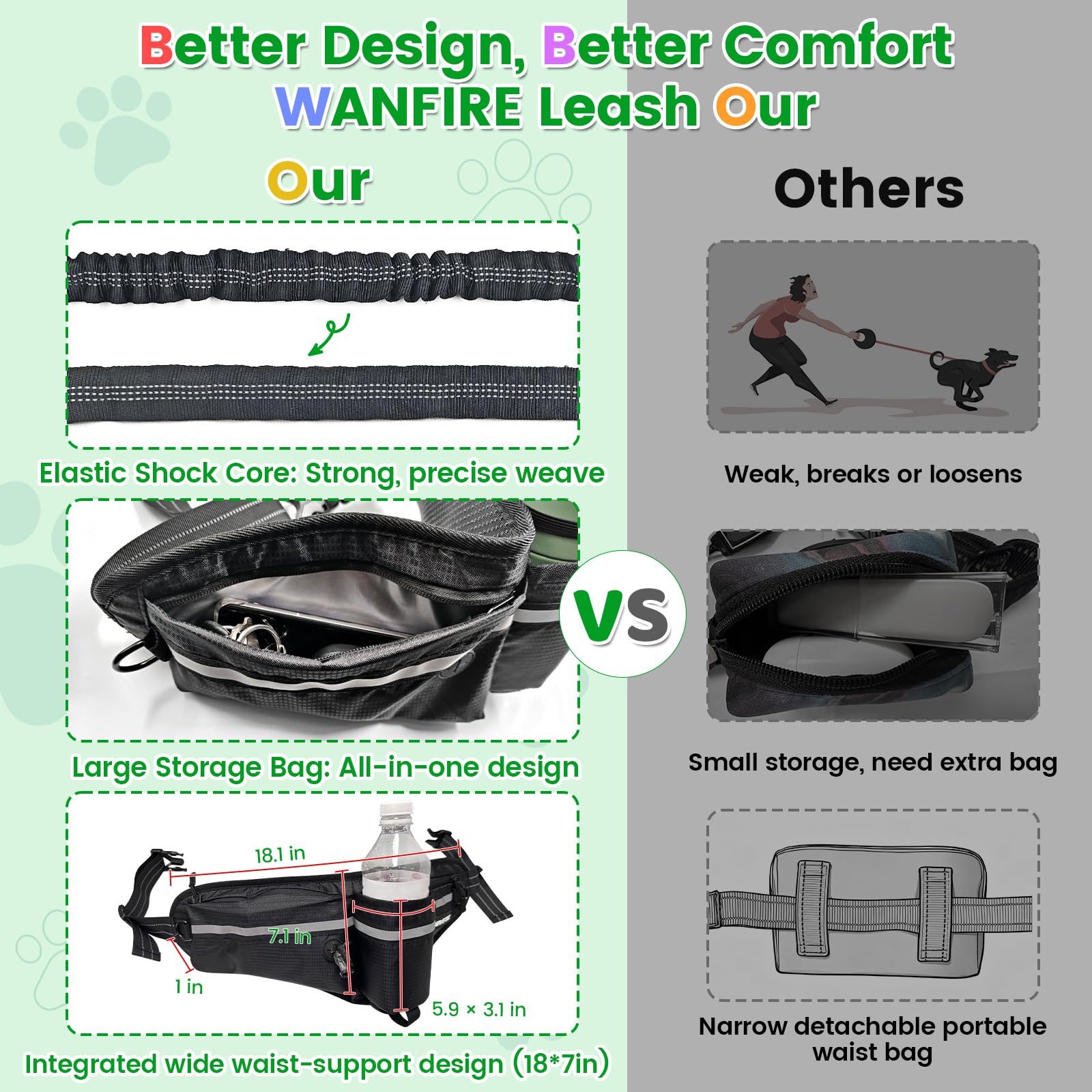 WANFIRE 360-degree rotating hook prevents tangling during runs.