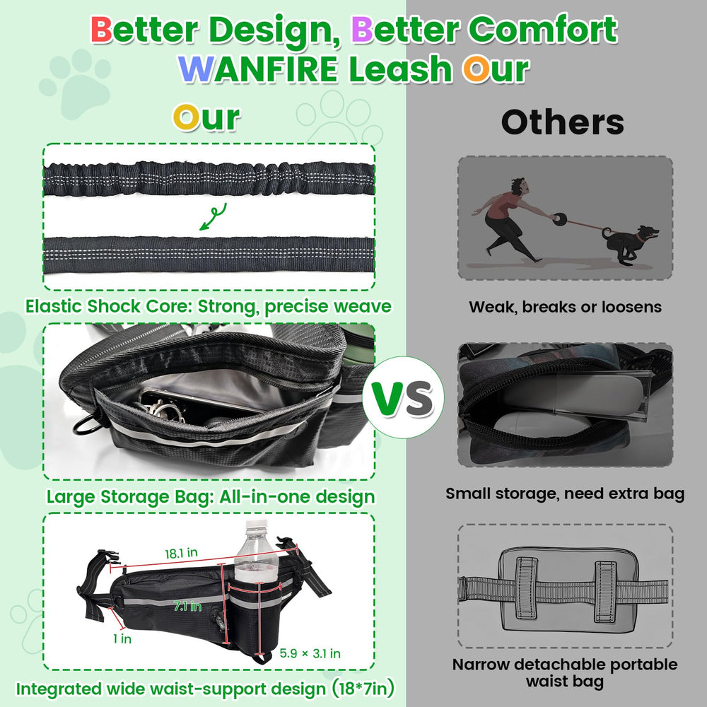 WANFIRE 360-degree rotating hook prevents tangling during runs.