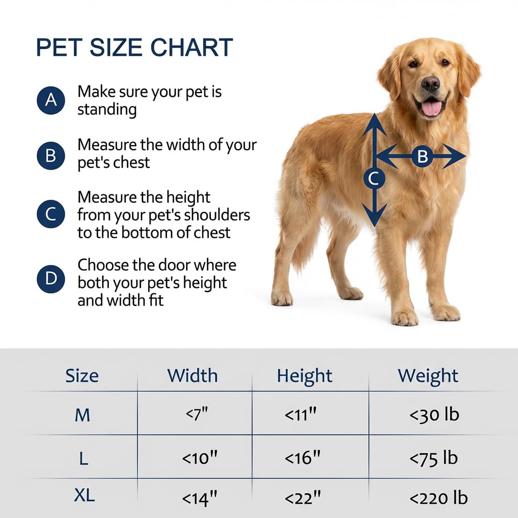 Suitable for dogs up to 75 lbs with roomy entry
