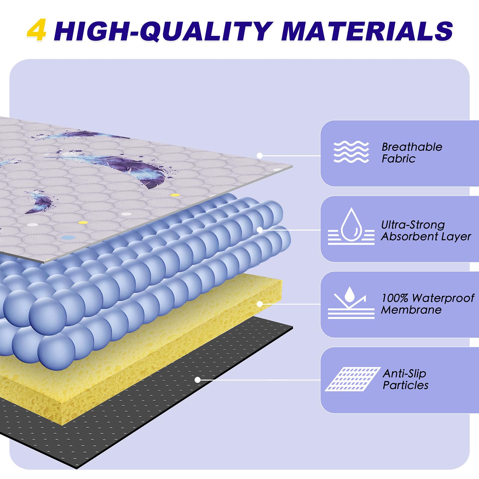WanpeeGoo 48x48 dog pad provides wide coverage for messes and training.