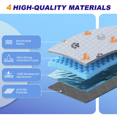 WanpeeGoo washable pee pad reusable design reduces waste and costs.