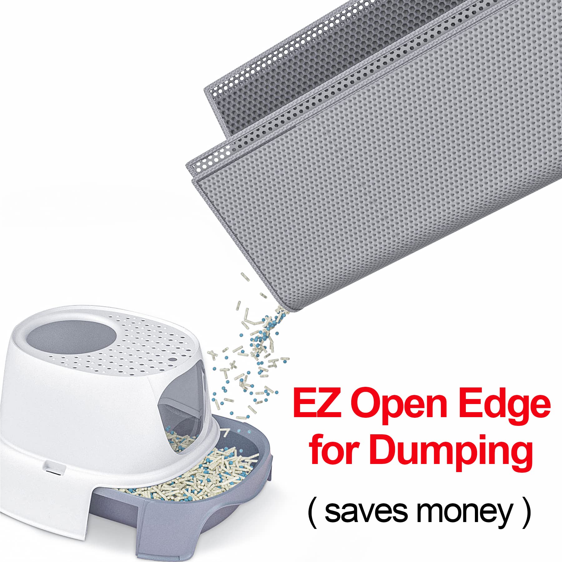 Waretary mat waterproof bottom prevents moisture reaching floors.