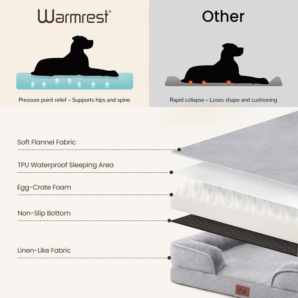 Warmrest anti slip grip bottom keeps bed stable on floors