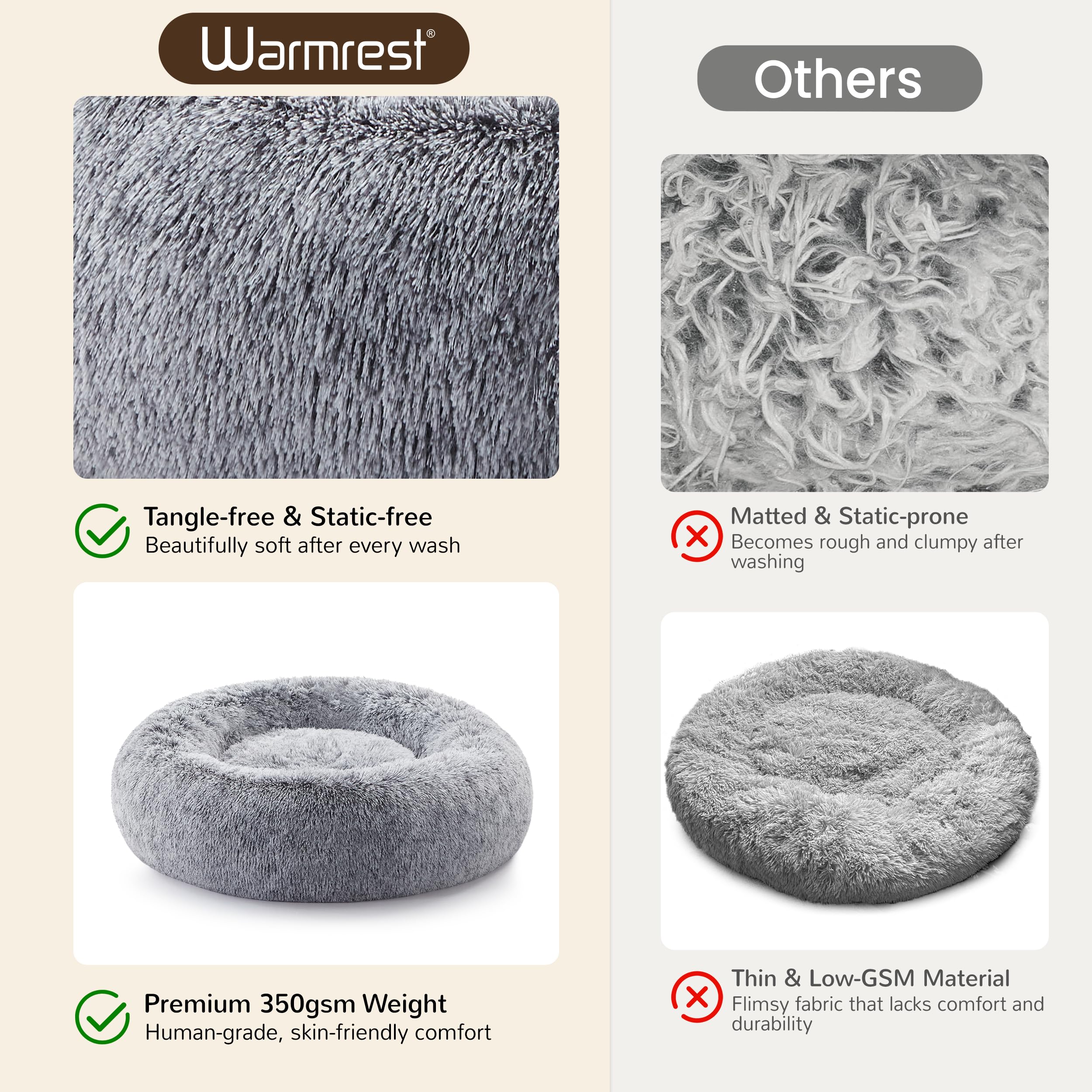 Warmrest dog bed anti-slip base keeps it secure