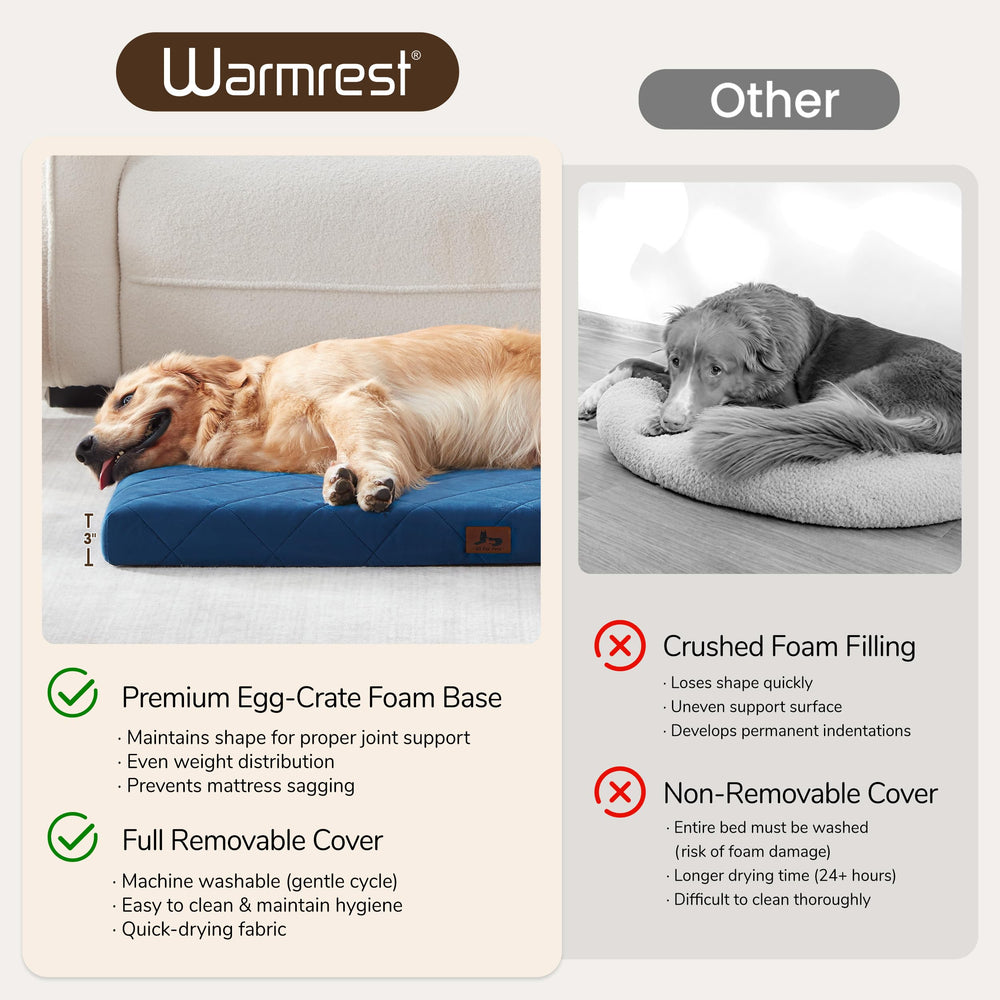 Warmrest large 35x22 inch bed fits spacious crates.