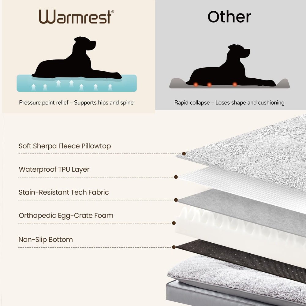 Warmrest sherpa cushion is machine washable for quick cleanup