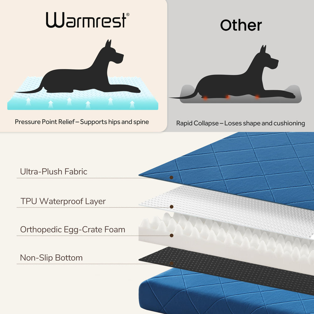 Warmrest removable washable cover for simple cleaning.