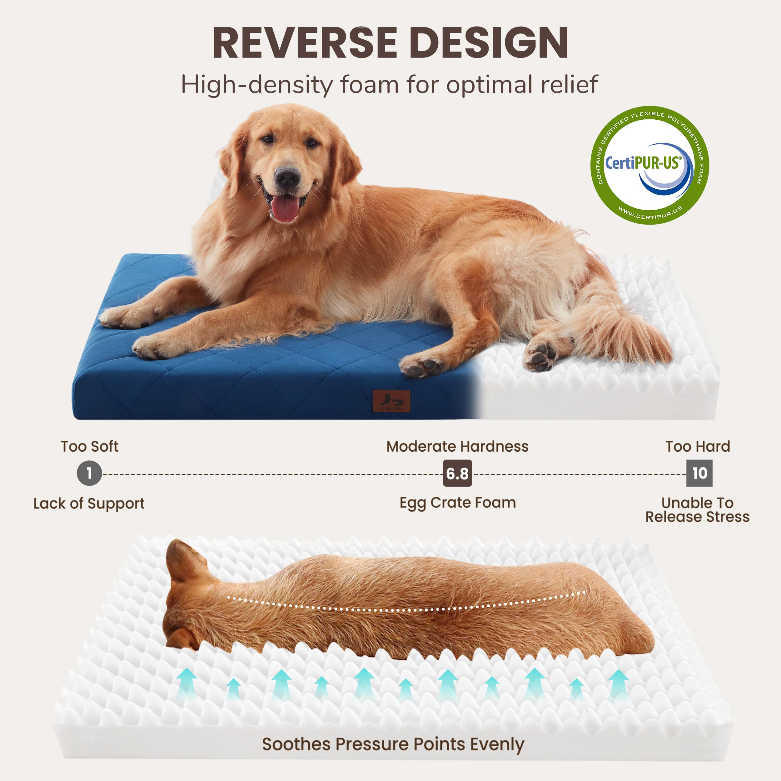 Warmrest waterproof cover keeps paws clean and crate tidy.