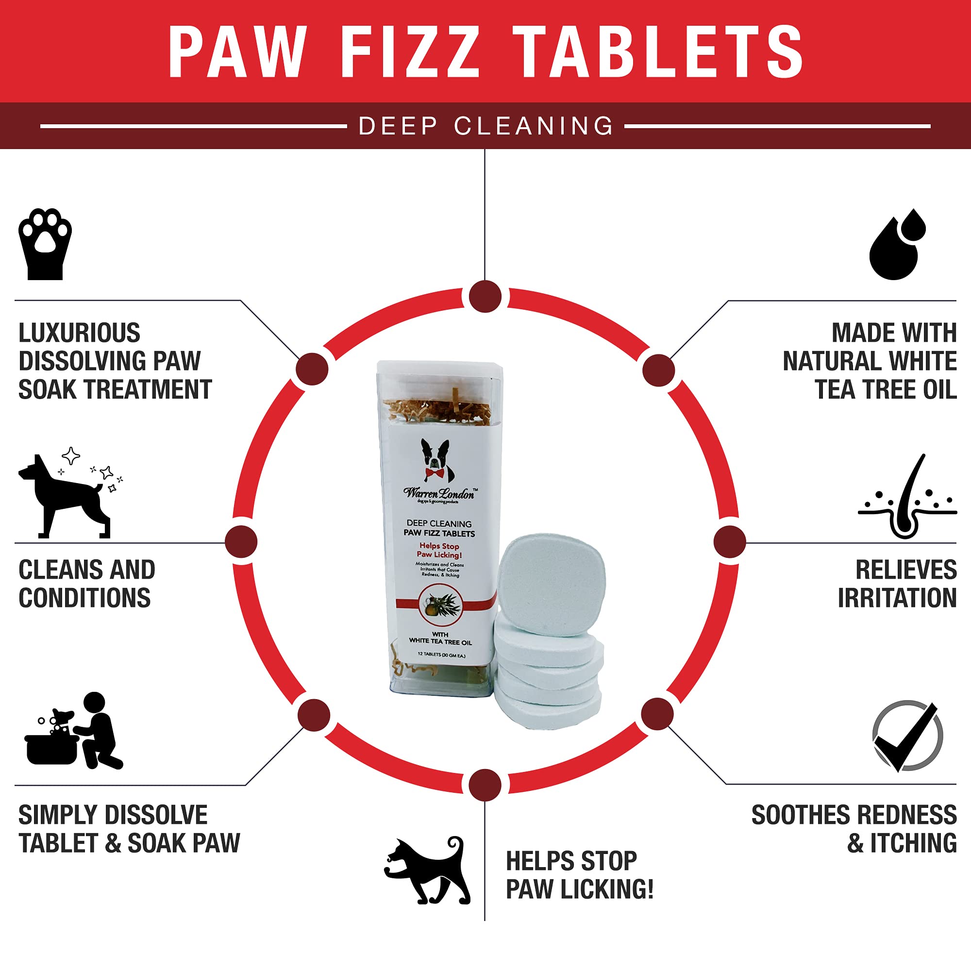 Warren London After-nail-trim paw soak prep image for smoother paw care