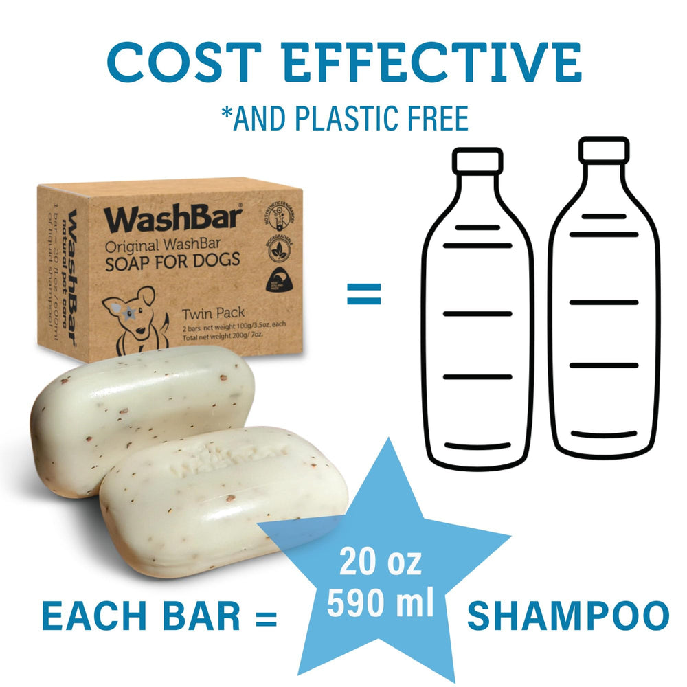 WashBar hand-grip view highlights comfortable handling during washing.