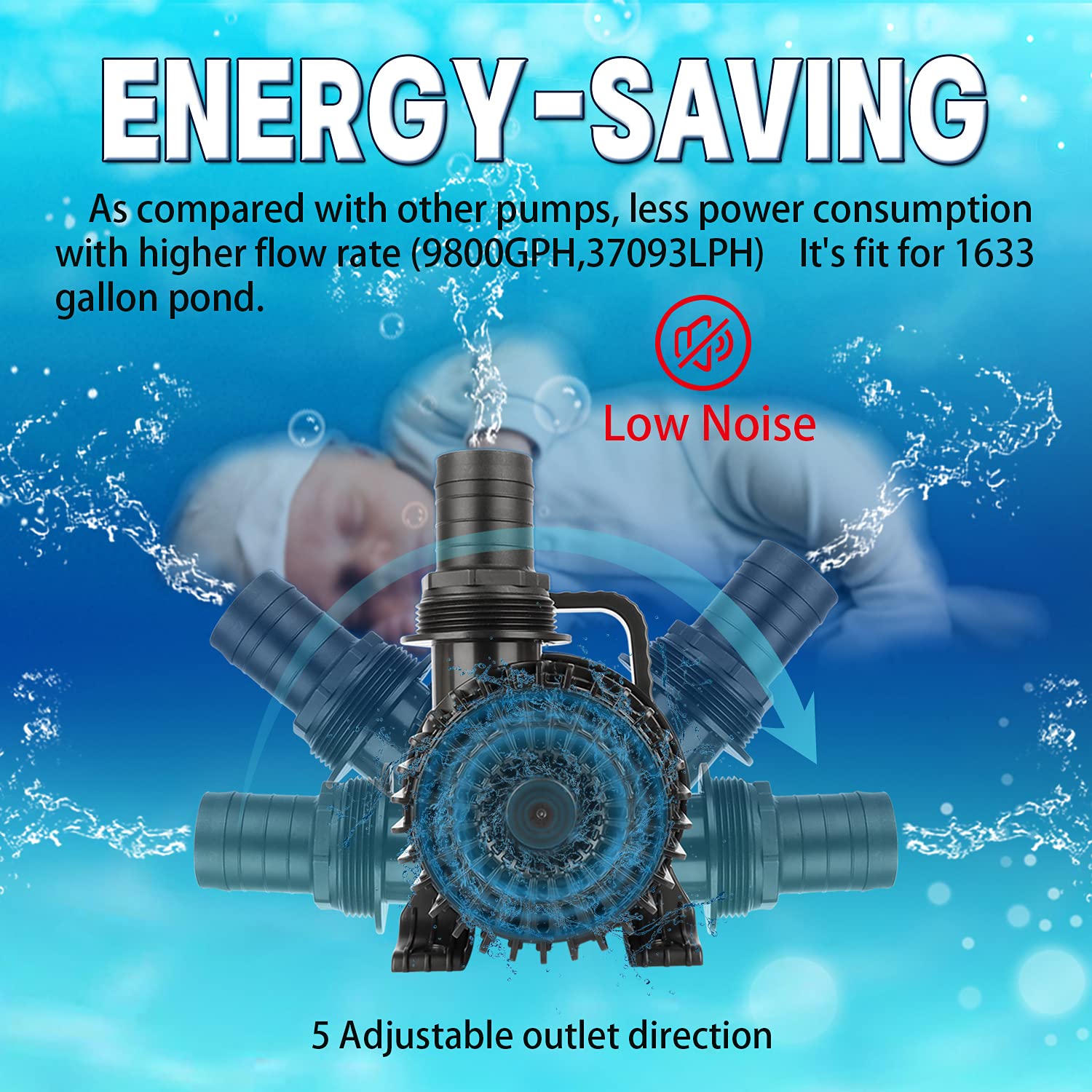 WaterRebirth 3200GPH pump fountain setup for dramatic features.