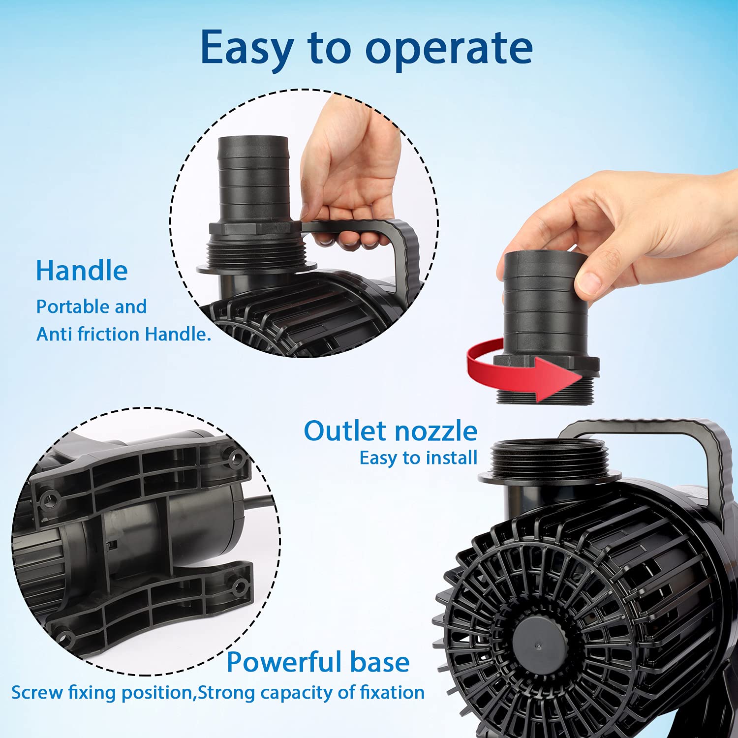 WaterRebirth 3200GPH pump top view showing durable housing.