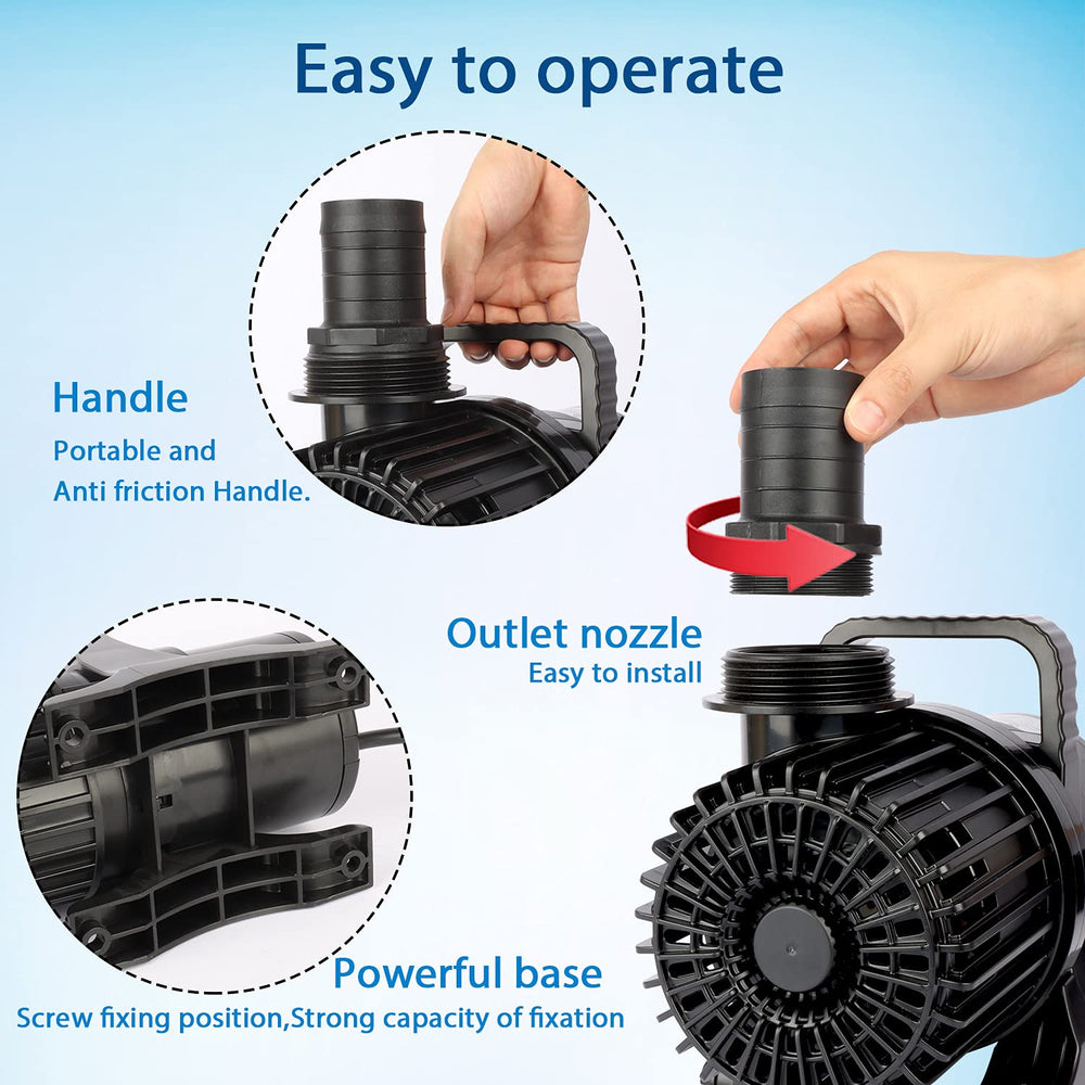 WaterRebirth 3200GPH pump top view showing durable housing.