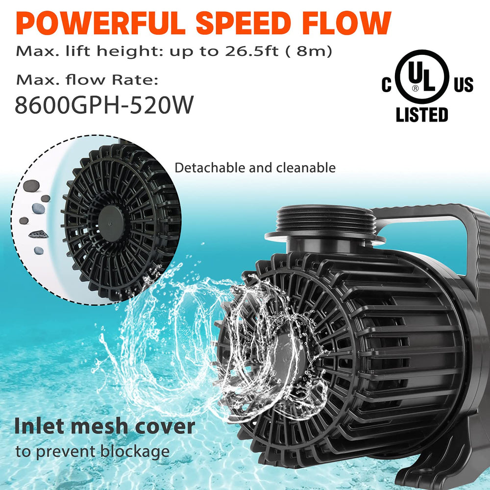 WaterRebirth PS-8600 pump used in pond installation for reliable circulation.