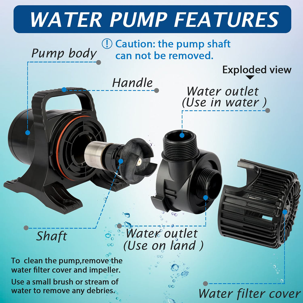 WaterRebirth PS-8600 delivers high-flow 8600 GPH for dramatic waterfalls and rapid movement.