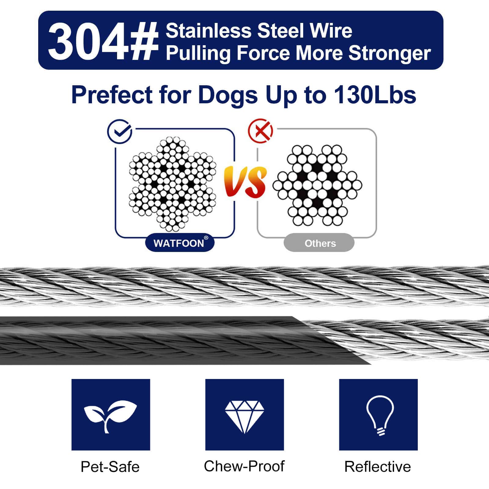 Watfoon 360° swivel clips allow full mobility with secure rotation.