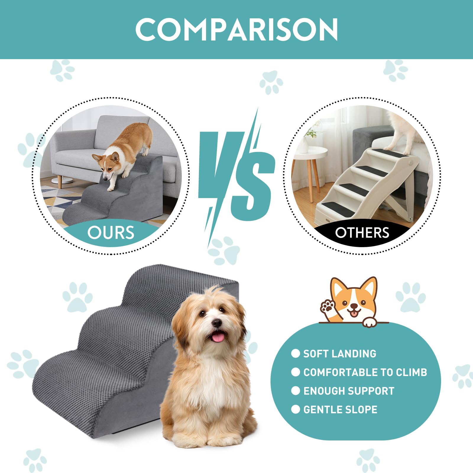 Waxberry dog stairs fit beds and couches for easy nightly use.