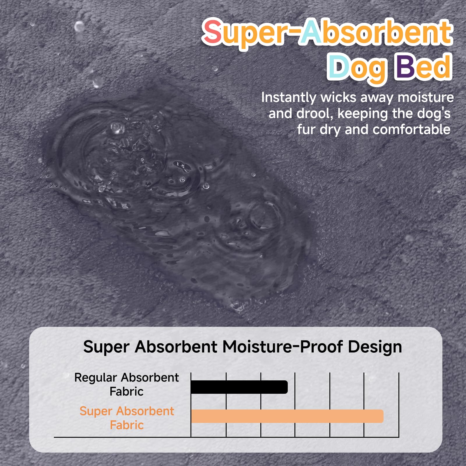 WayImpress XXL dog bed anti-slip-bottom prevents movement on slick floors