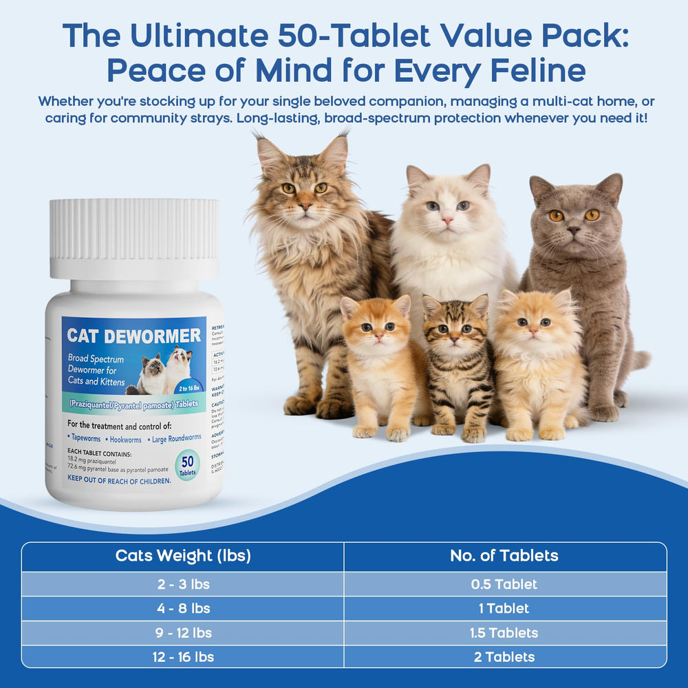 Wdelya dewormer packaging with safety and usage information.
