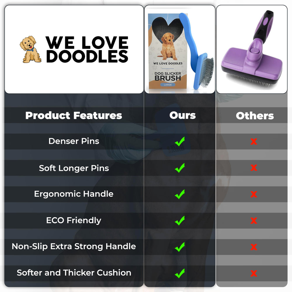 We Love Doodles dematting spray closeup softening stubborn knots.