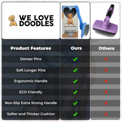 We Love Doodles dematting spray closeup softening stubborn knots.