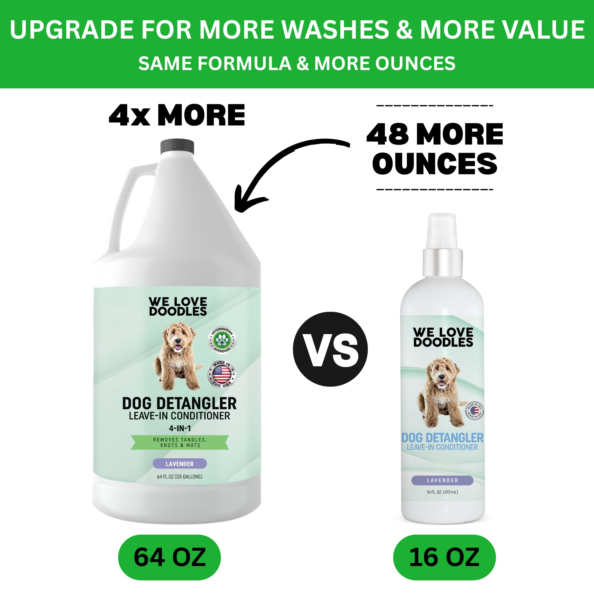 We Love Doodles after-use coat feels smoother and tangle-free