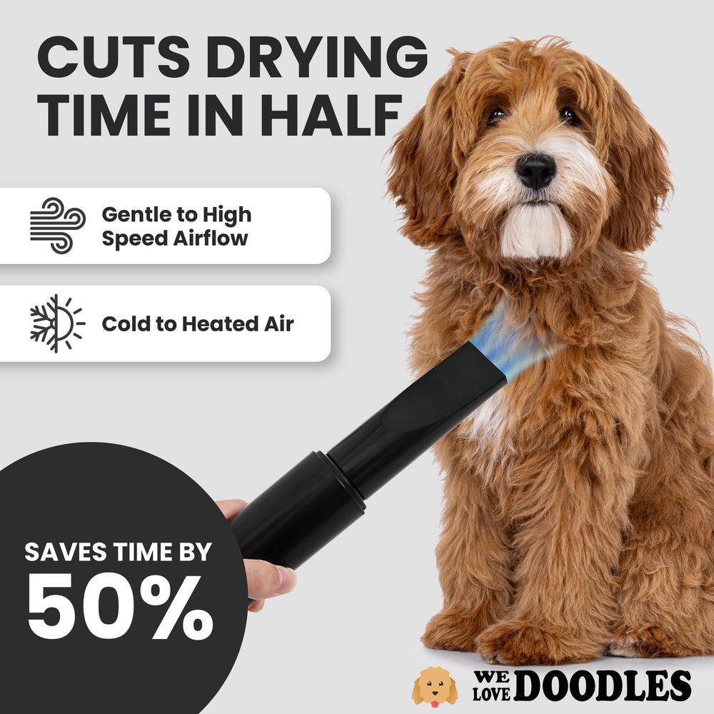 We Love Doodles dryer showing adjustable speed and temperature for customized grooming.