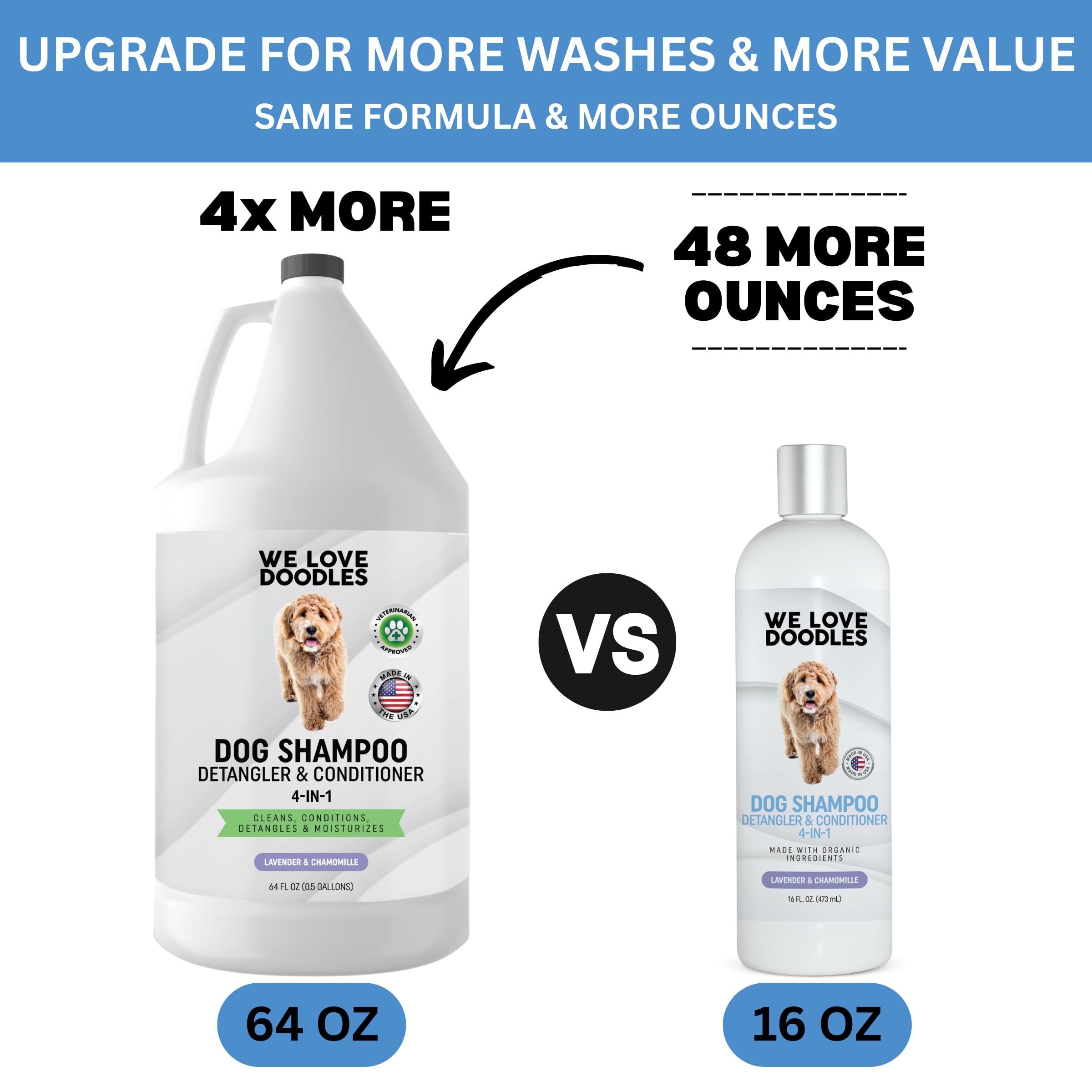 We Love Doodles shampoo creates rich, easy-to-rinse lather.