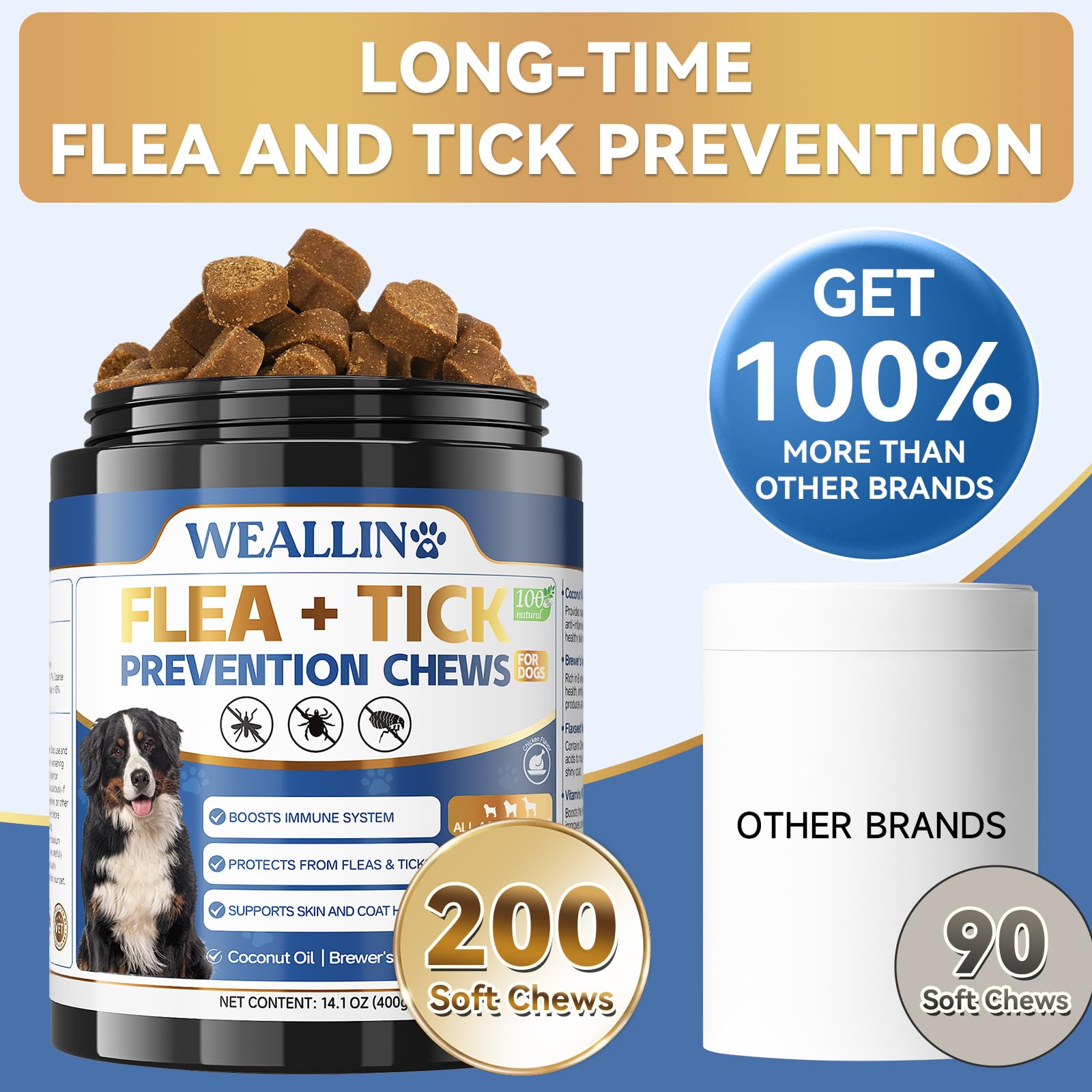 WEALLIN chews suitable for all dog breeds and ages.