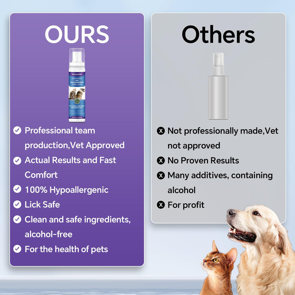 WEALLIN spray used on cats to support delicate anal area care safely.