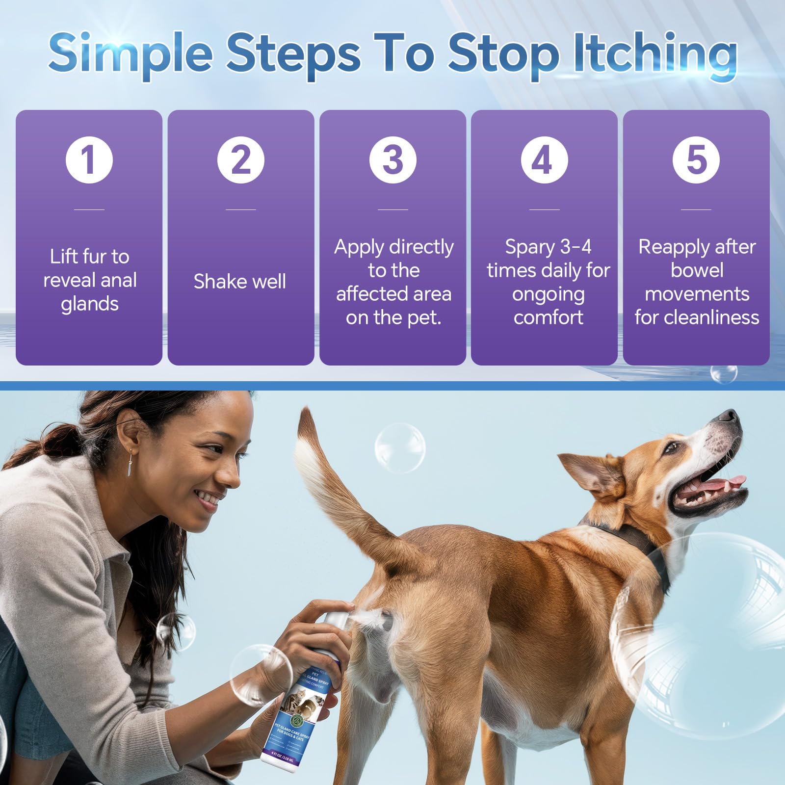 WEALLIN spray in action on dogs for anal area care routine.