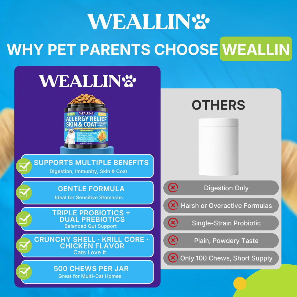 WEALLIN cat allergy relief chews chicken flavor offer palatable allergy support