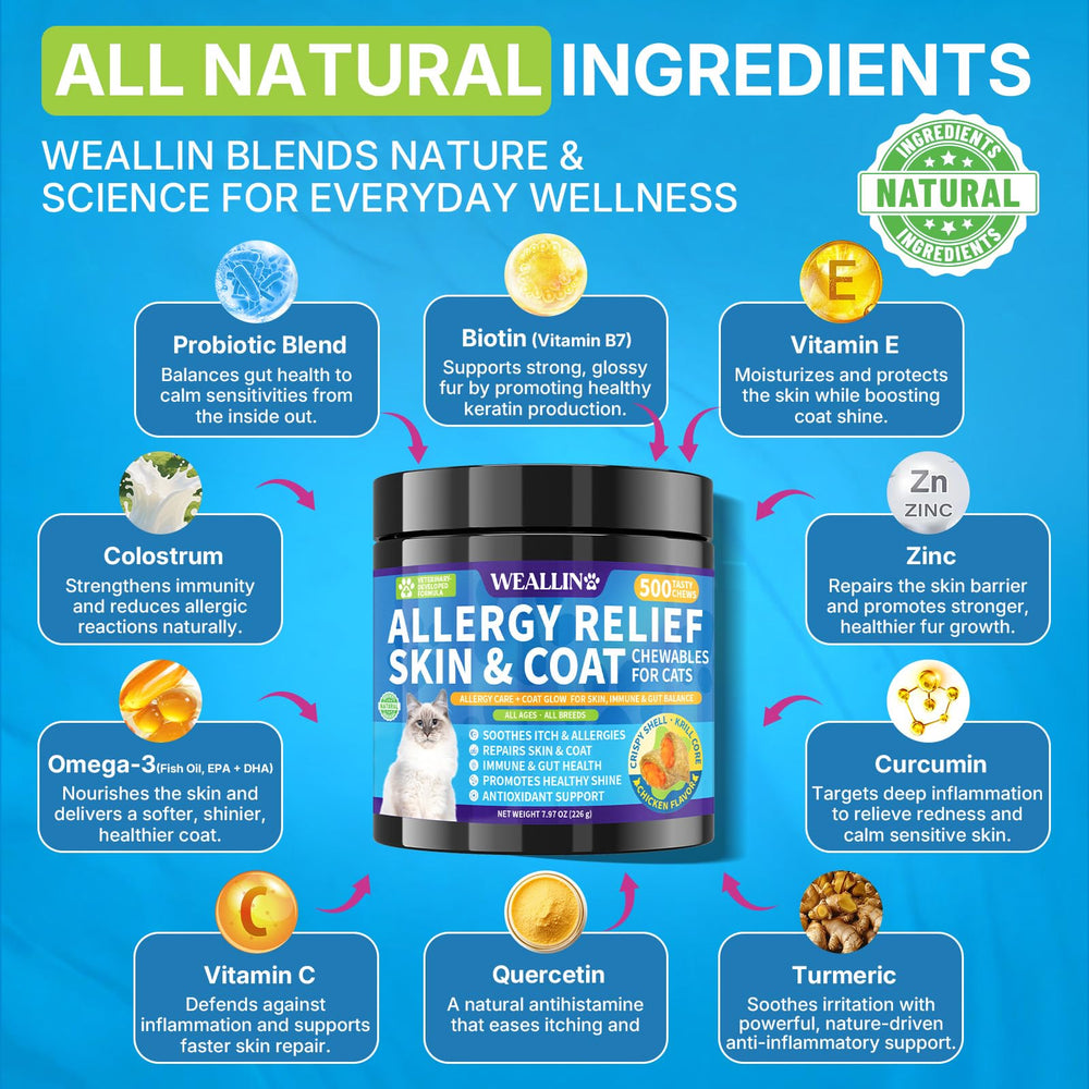 WEALLIN cat allergy relief chews immune ingredients preview suggests gut health support