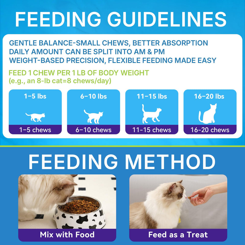 WEALLIN cat allergy relief chews for multi-cat households promotes consistent daily care