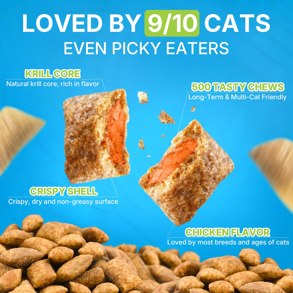 WEALLIN cat allergy relief chews omega-3 visual highlights EPA/DHA benefits for skin