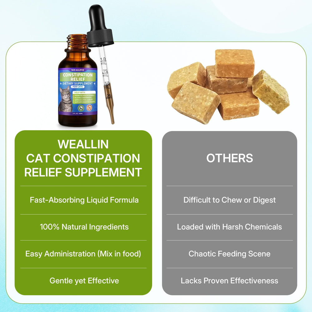 WEALLIN easy-mixing drops—simple daily routine for digestive wellness.