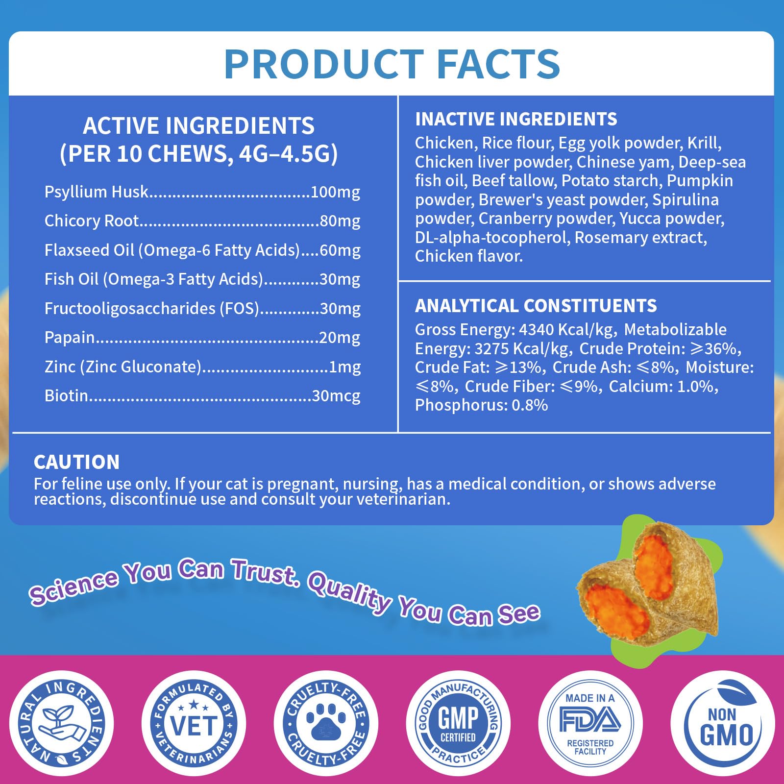 WEALLIN Cat Hairball Chews offer long-term daily support for multi-cat households.