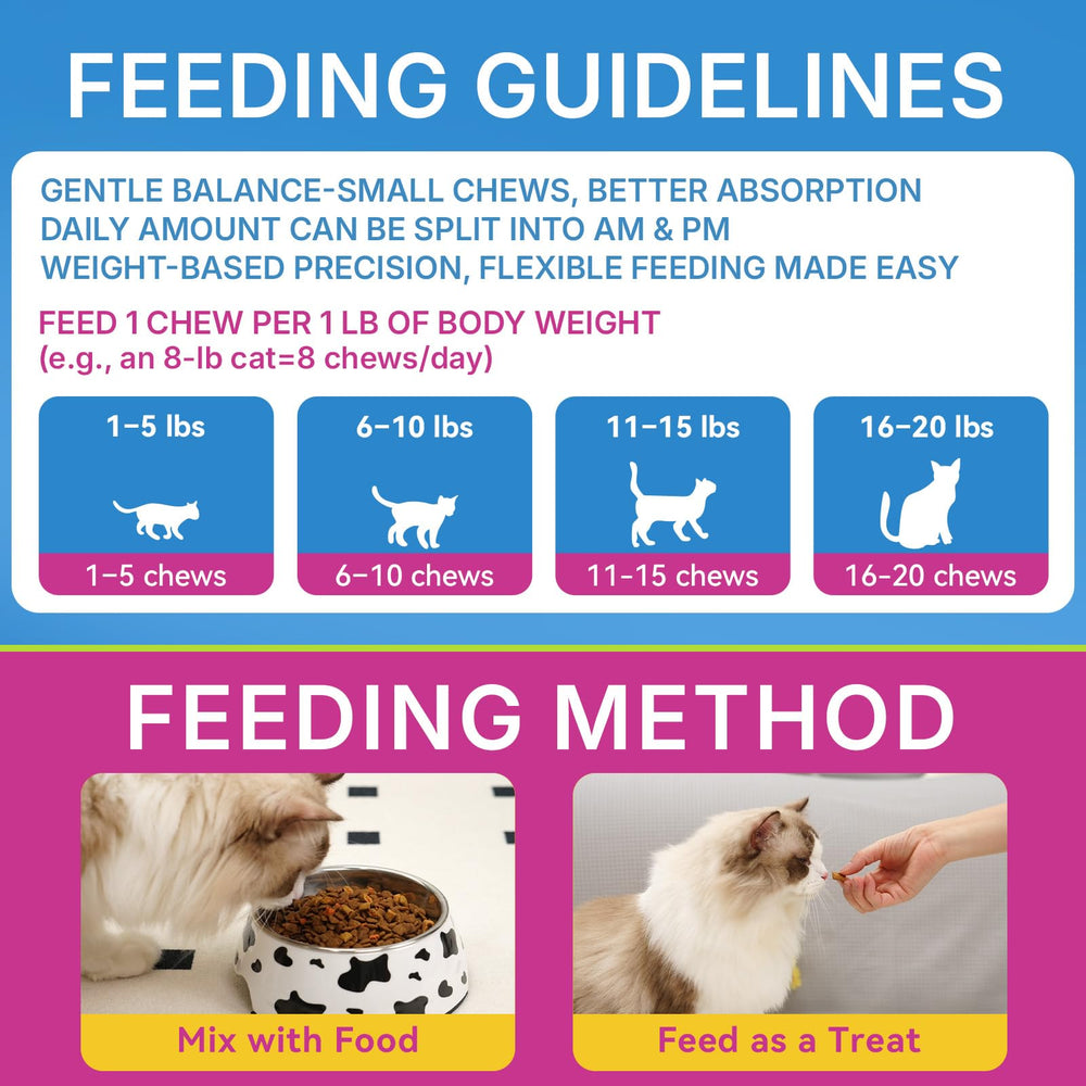WEALLIN Cat Hairball Chews nourish skin and coat with omega-rich oils.