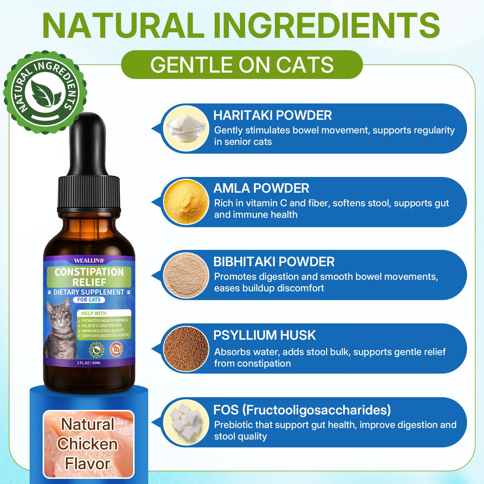 WEALLIN cat liquid digestive support—suitable for mixing with food or water.