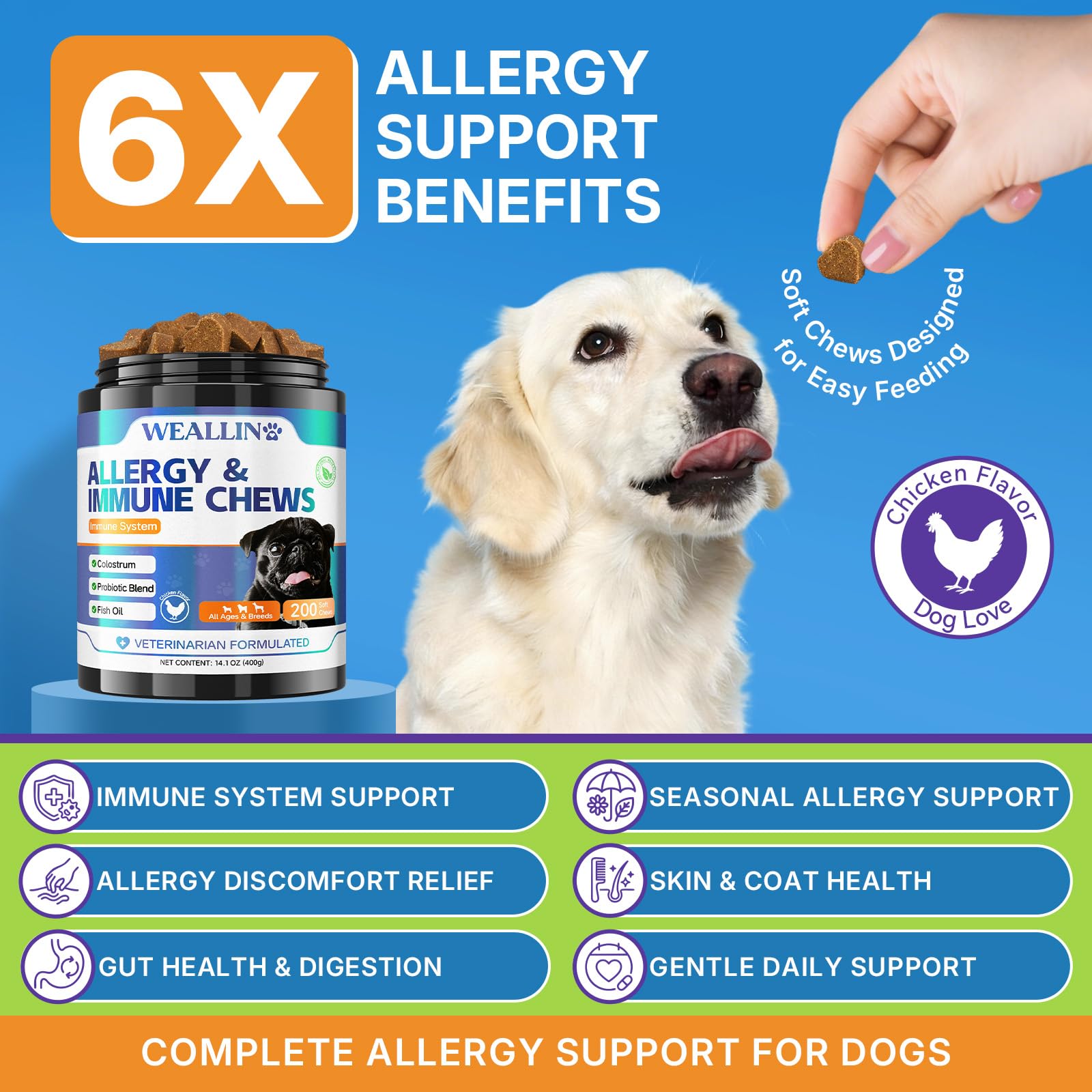 WEALLIN dog allergy relief chews jar back with ingredients.