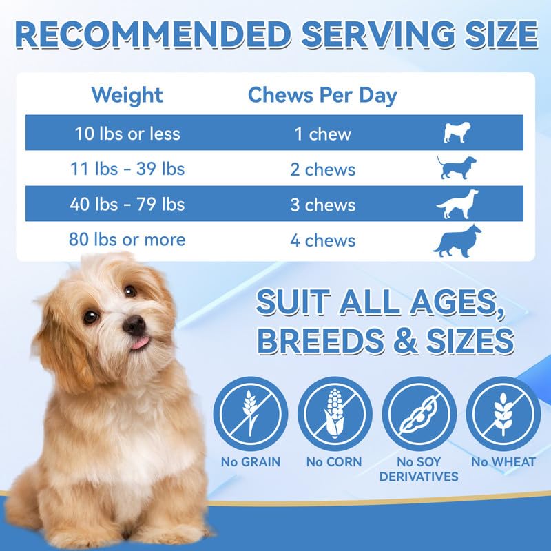WEALLIN dog calming chews vet-recommended emblem indicating trusted option