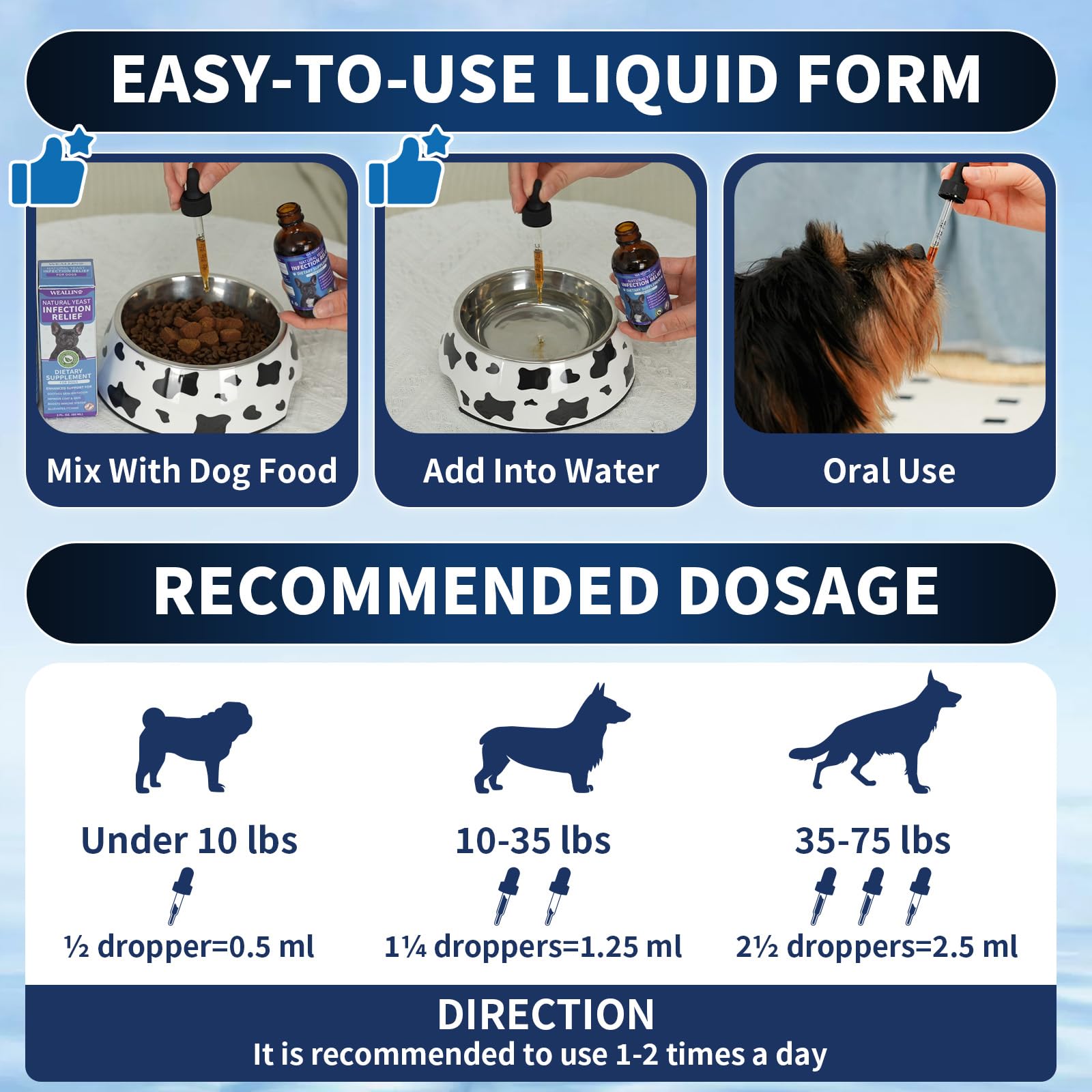WEALLIN dog meal with drops for daily wellness.