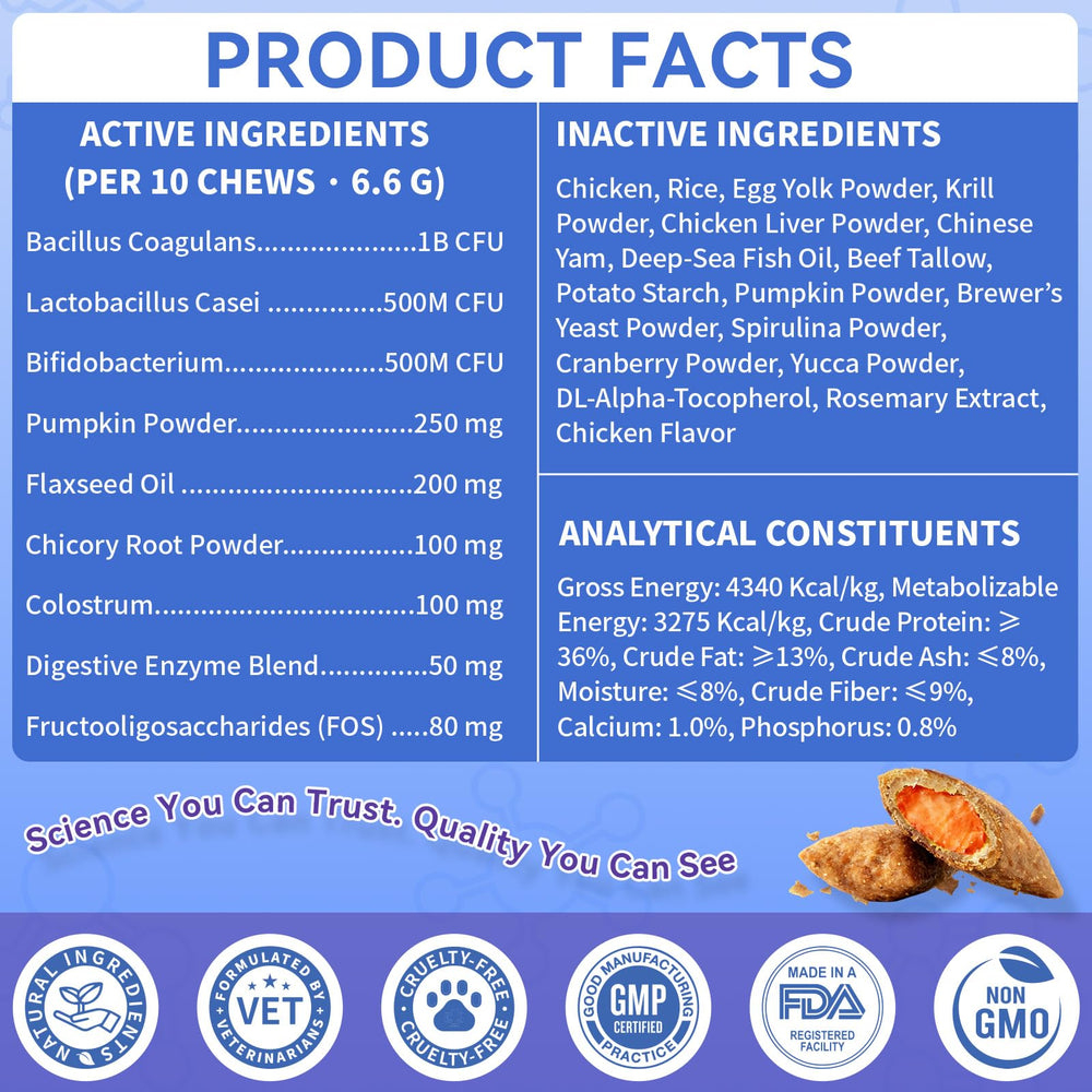 WEALLIN Dog Probiotics Chews Multi-Dog Use fit households with multiple pets.