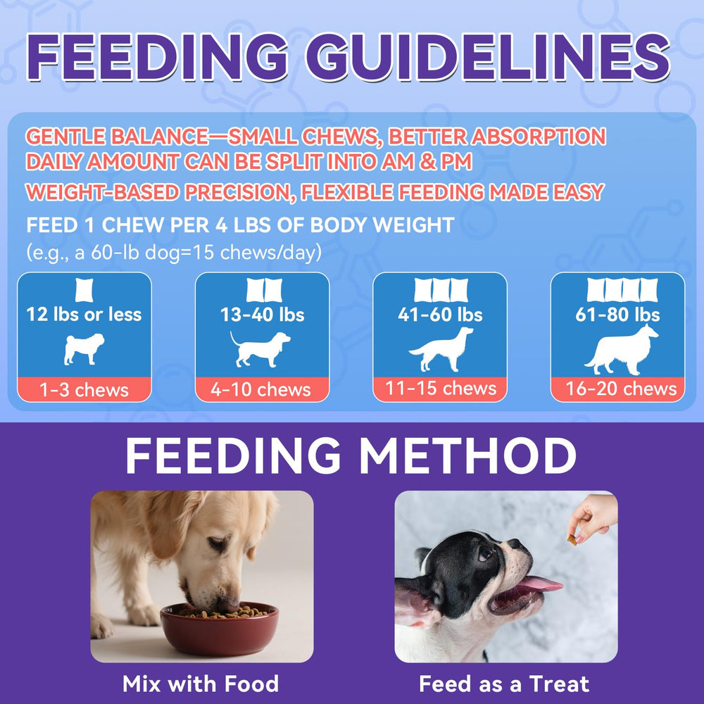 WEALLIN Dog Probiotics Chews Training-Friendly bites for rewards.