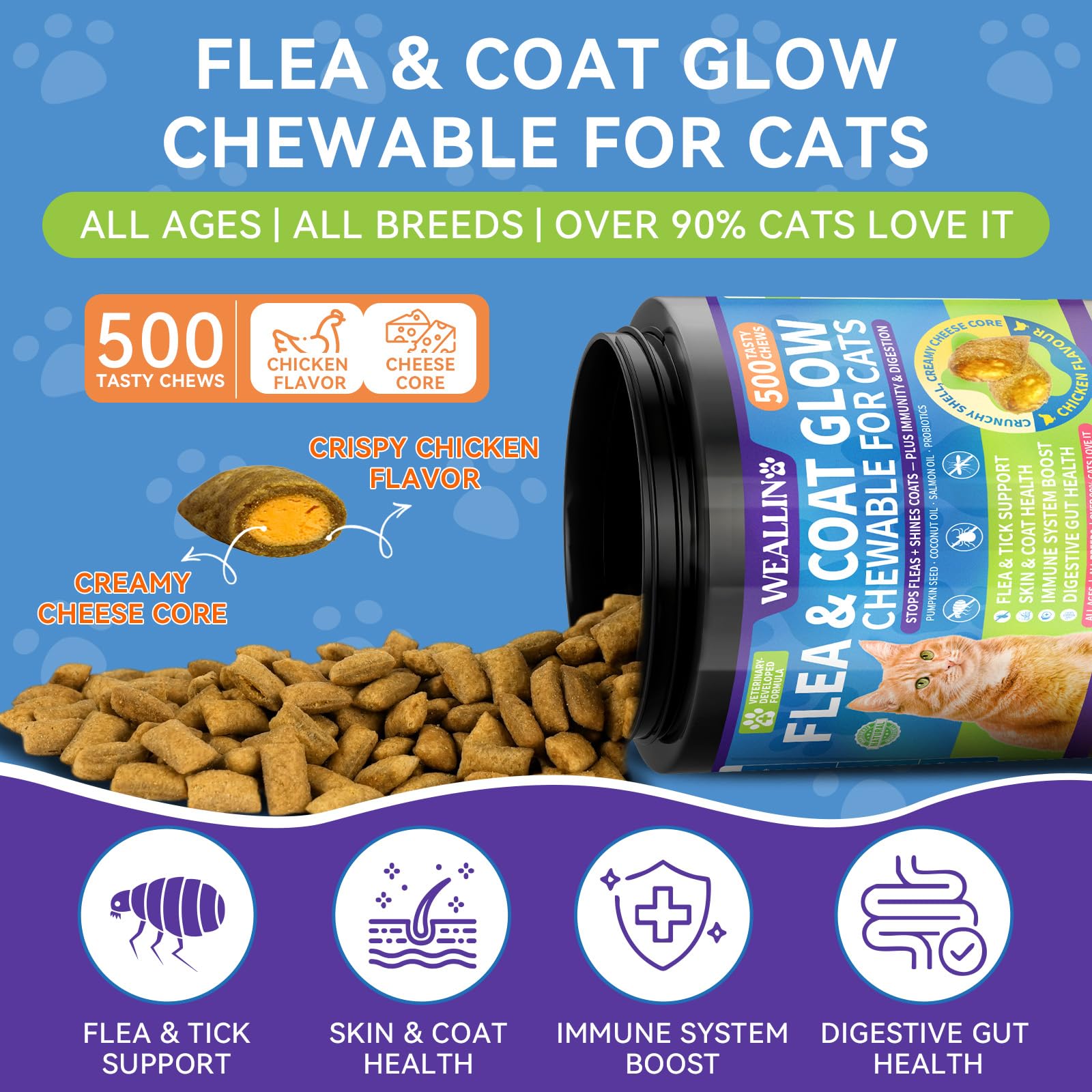 WEALLIN flea-tick chews serving dish highlights tasty reward feeding for pets.