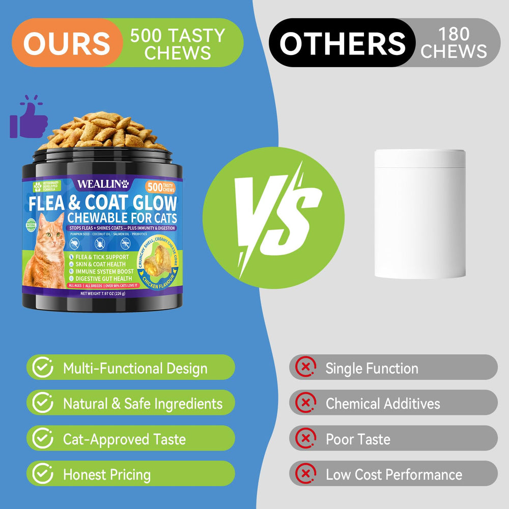 WEALLIN gut-health-probiotics-pumpkin-papaya features digestive-support ingredients in a single treat.