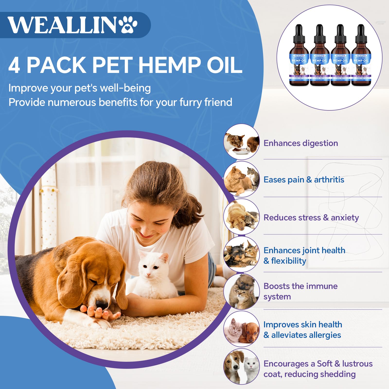 WEALLIN hemp oil label closeup highlights organic extract and omega profile for pets