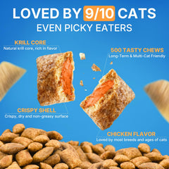 WEALLIN L-Lysine chews for cats, daily dosing, small pieces for precise portions.
